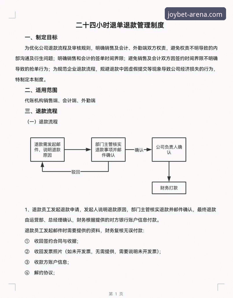 盈嘉体育平台退款流程完整指南：从申请到到账的全方位解析